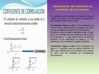 Interpretación del coeficiente de
correlación de karl pearson.
El coeficiente de correlación de Pearson tiene el
objetivo de indicar cuán asociadas se encuentran
dos variables entre sí por lo que:
Correlación menor a cero: Si la correlación es
menor a cero, significa que es negativa, es decir,
que las variables se relacionan inversamente.
Cuando el valor de alguna variable es alto, el valor
de la otra variable es bajo. Mientras más próximo
se encuentre a -1, más clara será la covariación
extrema. Si el coeficiente es igual a -1, nos
referimos a una correlación negativa perfecta.
Correlación mayor a cero: Si la correlación es
igual a +1 significa que es positiva perfecta. En
este caso significa que la correlación es positiva,
es decir, que las variables se correlacionan
directamente.
 