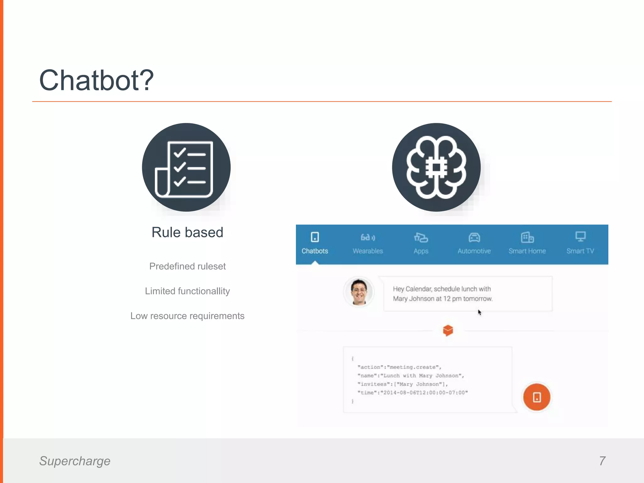 Chatbot?
Supercharge 7
Predefined ruleset
Limited functionallity
Low resource requirements
Rule based
Megérti, elemzi a beszélgetést
Képes a tanulásra
Hatalmas erőforrás igény
AI alapú
 
