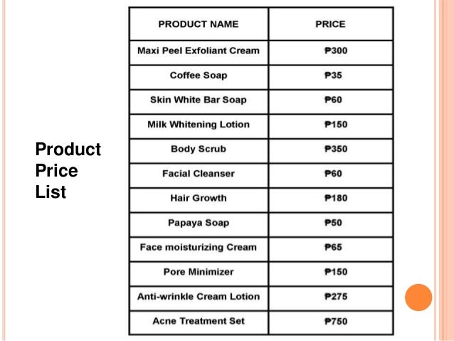 facial prices