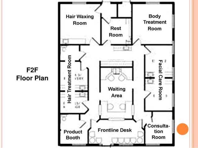 Physical therapy business plan