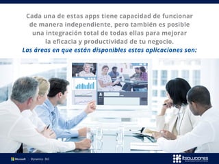 Cada una de estas apps tiene capacidad de funcionar
de manera independiente, pero también es posible
una integración total de todas ellas para mejorar
la eficacia y productividad de tu negocio.
Las áreas en que están disponibles estas aplicaciones son:
 