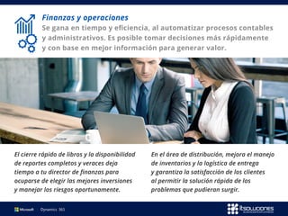Finanzas y operaciones
Se gana en tiempo y eficiencia, al automatizar procesos contables
y administrativos. Es posible tomar decisiones más rápidamente
y con base en mejor información para generar valor.
El cierre rápido de libros y la disponibilidad
de reportes completos y veraces deja
tiempo a tu director de finanzas para
ocuparse de elegir las mejores inversiones
y manejar los riesgos oportunamente.
En el área de distribución, mejora el manejo
de inventarios y la logística de entrega
y garantiza la satisfacción de los clientes
al permitir la solución rápida de los
problemas que pudieran surgir.
 