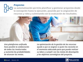 Proyectos
La automatización permite planificar y gestionar proyectos desde
la concepción hasta la ejecución, pasando por la asignación de
recursos y roles y culminando con la evaluación de resultados.
Una plataforma unificada
hace posible la colaboración
de todos los involucrados
y aumenta las probabilidades
de alcanzar las metas.
La optimización de la gestión de los recursos
ayuda a que se asignen a quien los necesita en
el momento adecuado para que pueda realizar
su labor y cumplir con las metas de desempeño
y los objetivos estratégicos del proyecto.
 