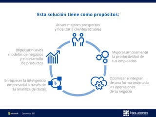 Esta solución tiene como propósitos:
Atraer mejores prospectos
y fidelizar a clientes actuales
Mejorar ampliamente
la productividad de
tus empleados
Impulsar nuevos
modelos de negocios
y el desarrollo
de productos
Optimizar e integrar
de una forma ordenada
las operaciones
de tu negocio
Enriquecer la inteligencia
empresarial a través de
la analítica de datos
 