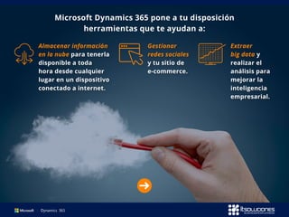 Microsoft Dynamics 365 pone a tu disposición
herramientas que te ayudan a:
Almacenar información
en la nube para tenerla
disponible a toda
hora desde cualquier
lugar en un dispositivo
conectado a internet.
Gestionar
redes sociales
y tu sitio de
e-commerce.
Extraer
big data y
realizar el
análisis para
mejorar la
inteligencia
empresarial.
 