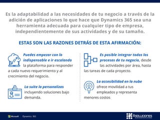 Es la adaptabilidad a las necesidades de tu negocio a través de la
adición de aplicaciones lo que hace que Dynamics 365 sea una
herramienta adecuada para cualquier tipo de empresa,
independientemente de sus actividades y de su tamaño.
ESTAS SON LAS RAZONES DETRÁS DE ESTA AFIRMACIÓN:
Puedes empezar con lo
indispensable e ir escalando
la plataforma para responder
a cada nuevo requerimiento y al
crecimiento del negocio.
La suite la personalizas
incluyendo soluciones bajo
demanda.
Es posible integrar todos los
procesos de tu negocio, desde
las actividades por área, hasta
las tareas de cada proyecto.
La accesibilidad en la nube
ofrece movilidad a tus
empleados y representa
menores costos
 