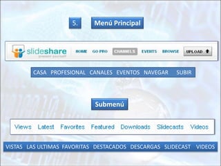 Submenú
CASA PROFESIONAL CANALES EVENTOS NAVEGAR SUBIR
Menú Principal
VISTAS LAS ULTIMAS FAVORITAS DESTACADOS DESCARGAS SLIDECAST VIDEOS
5.
 