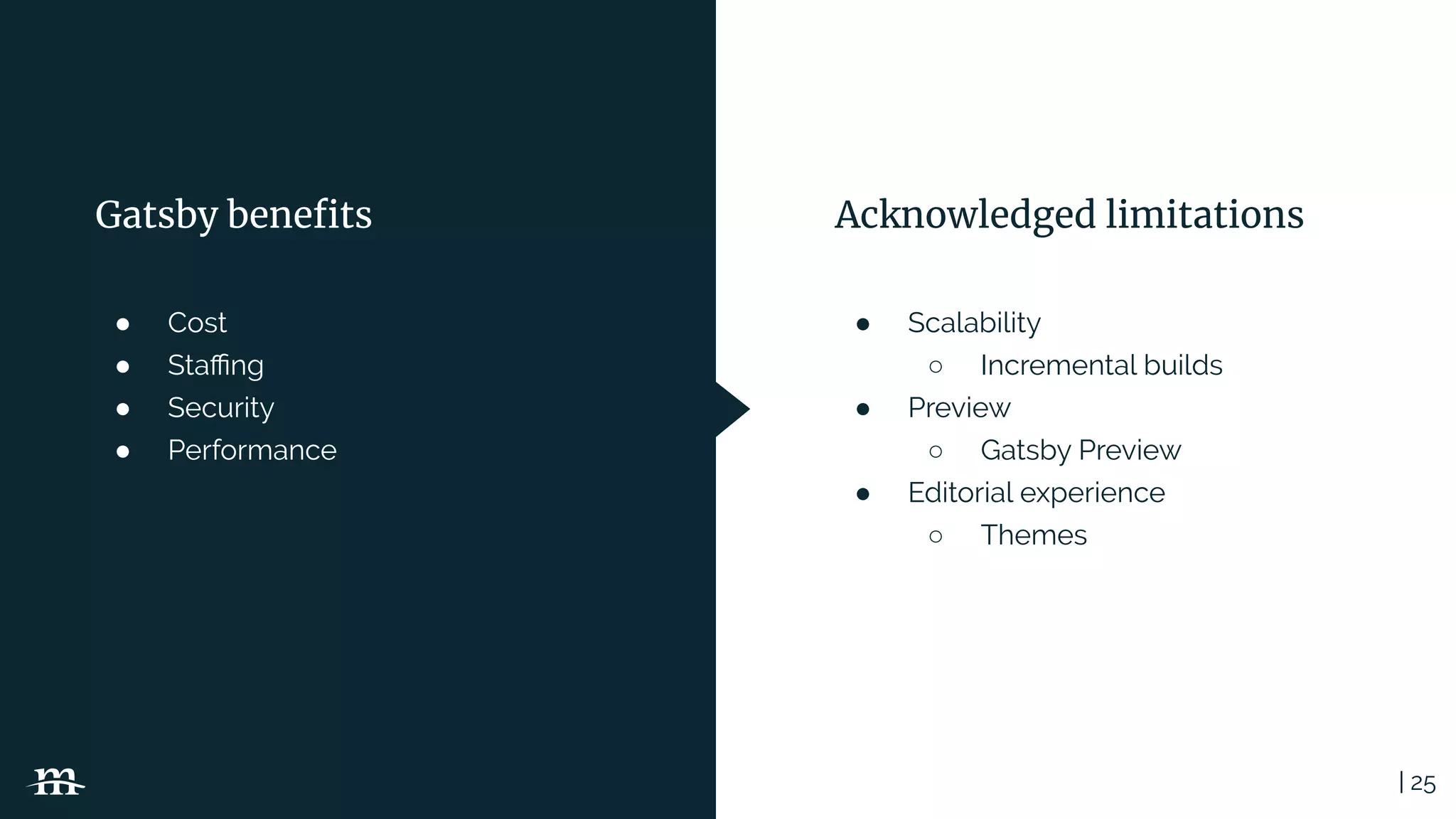 | 25
Acknowledged limitations
● Scalability
○ Incremental builds
● Preview
○ Gatsby Preview
● Editorial experience
○ Themes
Gatsby beneﬁts
● Cost
● Staﬃng
● Security
● Performance
 