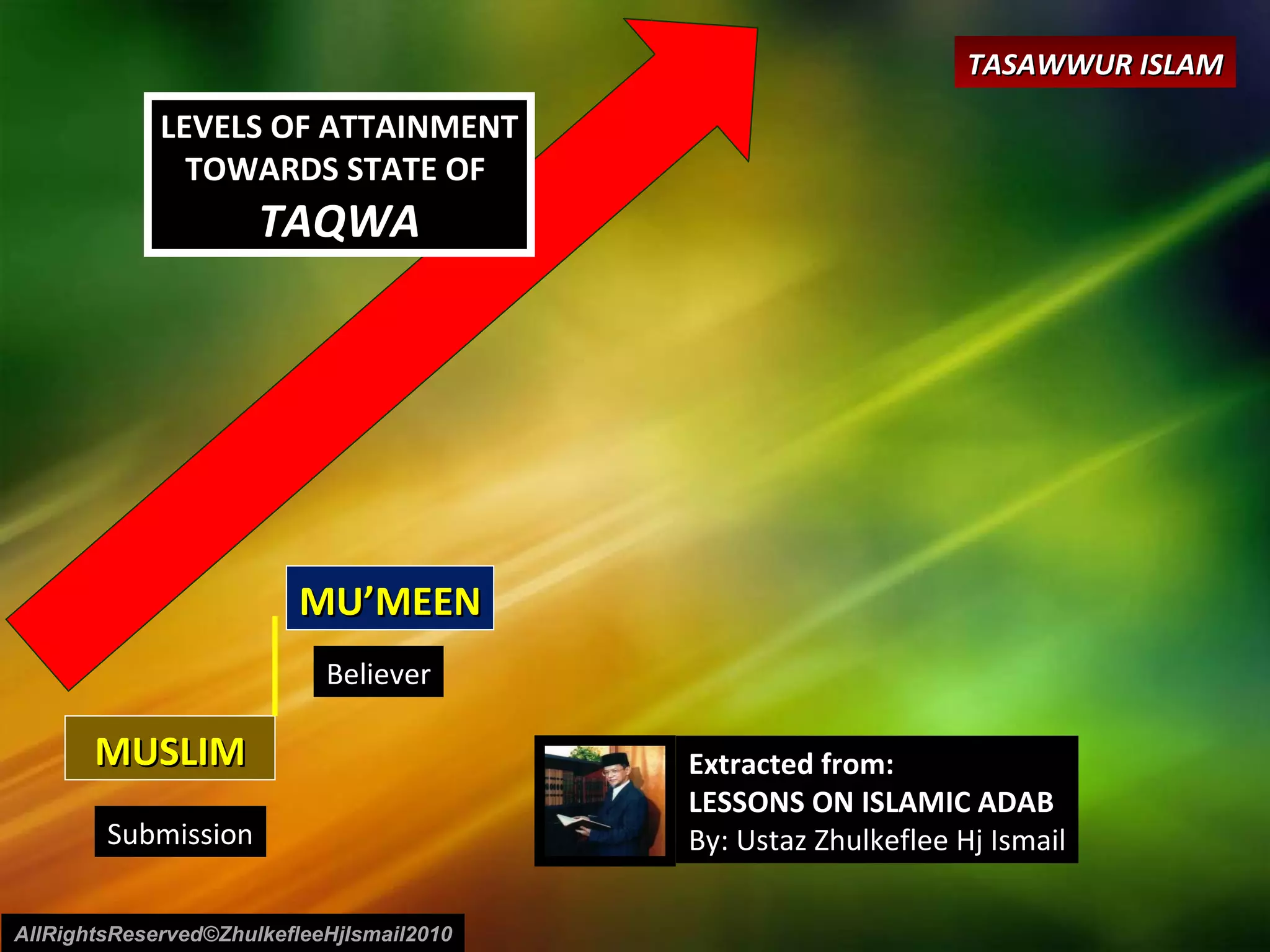 MUSLIM MU’MEEN LEVELS OF ATTAINMENT TOWARDS STATE OF  TAQWA Believer Submission Extracted from: LESSONS ON ISLAMIC ADAB By: Ustaz Zhulkeflee Hj Ismail AllRightsReserved©ZhulkefleeHjIsmail2010 TASAWWUR ISLAM 