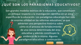 Son grandes modelos teóricos de la educación, que constituyen
un enfoque respecto a la investigación científica en un área
específica de la educación. Los paradigmas educativos han sido
de enorme utilidad en las reformas educativas, ya que
advierten una perspectiva histórica sobre
cómo es el proceso de fortalecimiento
de una ciencia determinada del área
educativa y además constituyen la
evidencia de la misma. Algunos
paradigmas educativos a continuación:
¿QUÉ SON LOS PARADIGMAS EDUCATIVOS?
 