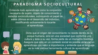 PA R A D I G M A S O C I O C U LT U R A L
Entiende todo aprendizaje como la conjunción
necesaria de sujeto, objeto de conocimiento y
estados socioculturales, subrayando el papel de
estos últimos en el desarrollo del individuo,
modificando activamente lo tocante
al aprendizaje.
Dicta que el origen del conocimiento no reside dentro de la
psique humana, sino en una sociedad que conforma una
cultura y ésta a su vez, forma parte de un momento histórico.
Asegura que solo en un contexto social es posible alcanzar un
aprendizaje con valor e importancia y entiende que el lenguaje
es la más valiosa herramienta cultural de aprendizaje.
 