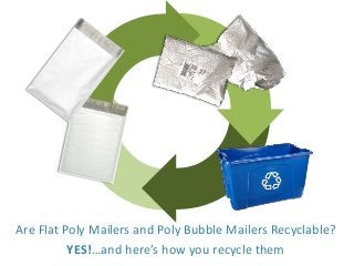 Are Flat Poly Mailers and Poly Bubble Mailers Recyclable?
YES!…and here’s how you recycle them
 