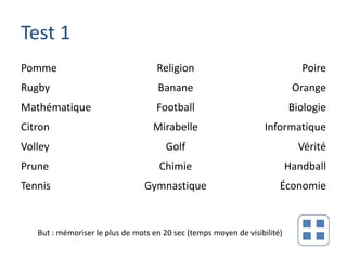 Test 1
Pomme                               Religion                                  Poire
Rugby                               Banane                                  Orange
Mathématique                        Football                               Biologie
Citron                             Mirabelle                       Informatique
Volley                                 Golf                                  Vérité
Prune                                Chimie                                Handball
Tennis                           Gymnastique                           Économie


   But : mémoriser le plus de mots en 20 sec (temps moyen de visibilité)
 