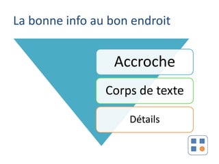 La bonne info au bon endroit


                 Accroche
                Corps de texte

                    Détails
 