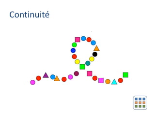 Continuité
 
