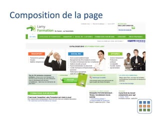 Composition de la page
 