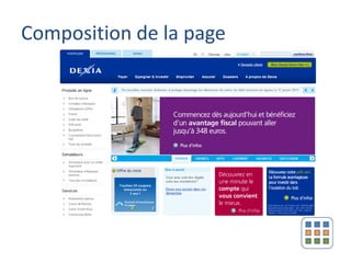 Composition de la page
 