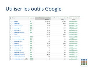 Utiliser les outils Google
 