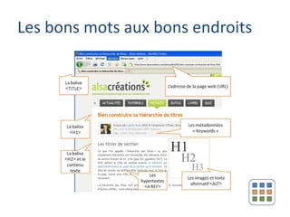 Les bons mots aux bons endroits
 
