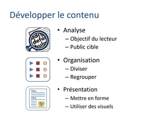 Développer le contenu
           • Analyse
             – Objectif du lecteur
             – Public cible

           • Organisation
             – Diviser
             – Regrouper

           • Présentation
             – Mettre en forme
             – Utiliser des visuels
 