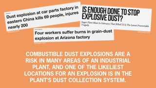 COMBUSTIBLE DUST EXPLOSIONS ARE A
RISK IN MANY AREAS OF AN INDUSTRIAL
PLANT, AND ONE OF THE LIKELIEST
LOCATIONS FOR AN EXPLOSION IS IN THE
PLANT’S DUST COLLECTION SYSTEM.
foxnews.com
foxnews.com
cbsnews.com
 