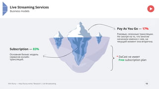Presentation name goes
here
Replace this overlay with your picture and set transparency to 80%
Or simply delete it if you want plain background.
Live Streaming Services
Business models
10
Pay As You Go — 17%
Разовые, сезонные трансляции.
Не смотря на то, что многие
начинали именно с нее, на
текущий момент она вторична.
Subscription — 83%
Основная бизнес модель
сервисов онлайн
трансляций.
* DaCast не имеет
Free subscription plan
Klim Buriy — http://buriy.name| Research | Live Broadcasting
 