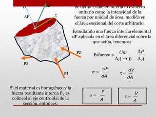 P1
P2
P3
P
=
dF
dA
Si el material es homogéneo y la
fuerza resultante interna PR es
colineal al eje centroidal de la
sección, entonces:
=
F
A
V
A
=
=
dV
dA
A
P
A
iml
0
F
V
Se define esfuerzo interno o esfuerzo
unitario como la intensidad de la
fuerza por unidad de área, medida en
el área seccional del corte arbitrario.
Estudiando una fuerza interna elemental
dP aplicada en el área diferencial sobre la
que actúa, tenemos:
Esfuerzo =
 