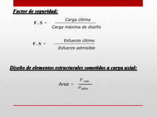 Diseño de elementos estructurales sometidos a carga axial:
F . S =
Carga última
Carga máxima de diseño
F . S =
Esfuerzo último
Esfuerzo admisible
Factor de seguridad:
Area =
F máx
adm.
 