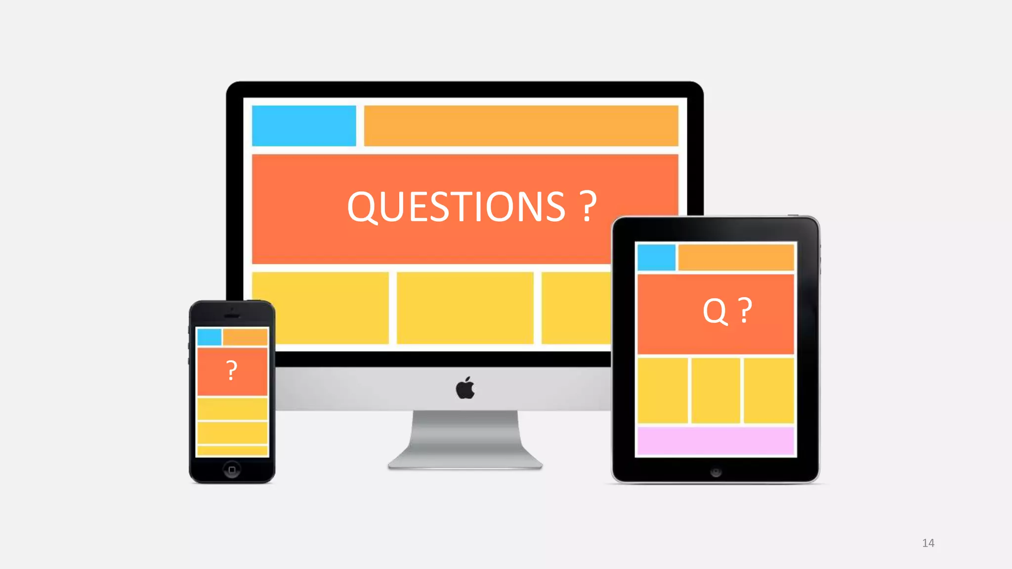 14
QUESTIONS ?
Q ?
?
 