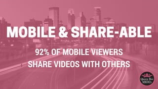 92% OF MOBILE VIEWERS
SHARE VIDEOS WITH OTHERS
MOBILE & SHARE-ABLE
 