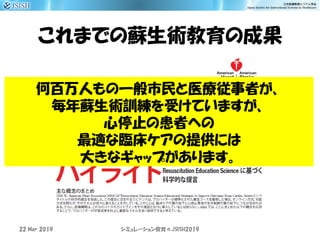 これまでの蘇生術教育の成果
22 Mar 2019 JSISH2019シミュレーション教育＠
何百万人もの一般市民と医療従事者が、
毎年蘇生術訓練を受けていますが、
心停止の患者への
最適な臨床ケアの提供には
大きなギャップがあります。
 