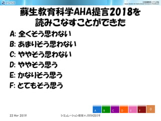 蘇生教育科学AHA提言2018を
読みこなすことができた
A: 全くそう思わない
B: あまりそう思わない
C: ややそう思わない
D: ややそう思う
E: かなりそう思う
F: とてもそう思う
シミュレーション教育＠JSISH2019
0A B C D E F
22 Mar 2019
 