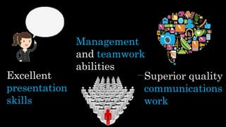 Excellent
presentation
skills
Management
and teamwork
abilities
Superior quality
communications
work
 