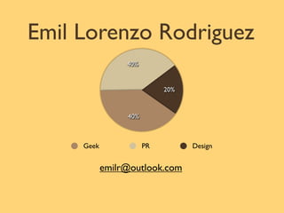 Emil Lorenzo Rodriguez
                 40%


                            20%



                 40%



     Geek              PR         Design


            emilr@outlook.com
 