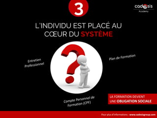 Pour plus d’informations : www.cadesisgroup.com
L’INDIVIDU EST PLACÉ AU
CŒUR DU SYSTÈME
LA FORMATION DEVIENT
UNE OBLIGATION SOCIALE
3
 