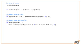// Cache for reuse
trialReturns.cache()
val numTrialReturns = trialReturns.count().toInt
// Compute value at risk
val valueAtRisk = trials.takeOrdered(numTrialReturns / 20).last
// Compute expected shortfall
val expectedShortfall =
trials.takeOrdered(numTrialReturns / 20).sum / (numTrialReturns / 20)
 
