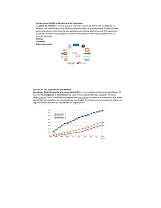 Slideshare  ronald leal