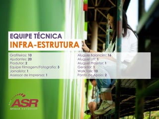 Grafiteiros: 10
Ajudantes: 20
Produtor: 2
Equipe Filmagem/Fotografia: 3
Jornalista: 1
Assessor de Imprensa: 1
Aluguel Balancim: 16
Aluguel Lift: 1
Aluguel Projetor: 1
Gerador: 1
Walk Talk: 10
Ponto de Apoio: 2
 