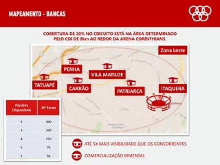• ATÉ 5X MAIS VISIBILIDADE QUE OS CONCORRENTES
• COMERCIALIZAÇÃO BIMENSAL
COBERTURA DE 20% NO CIRCUITO ESTÁ NA ÁREA DETERMINADO
PELO COI DE 8km AO REDOR DA ARENA CORINTHIANS.
TATUAPÉ
CARRÃO
PENHA
VILA MATILDE
PATRIARCA ITAQUERA
Zona Leste
MAPEAMENTO - BANCAS
 