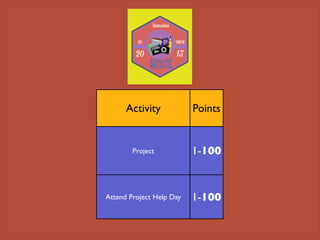 Activity Points
Project 1-100
Attend Project Help Day 1-100
 