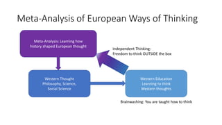 Meta-Analysis of European Ways of Thinking
Western Thought
Philosophy, Science,
Social Science
Meta-Analysis: Learning how...