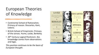 European Theories
of Knowledge
• Continental School of Rationalists:
Primacy of reason. Descartes, Kant,
Liebniz.
• Britis...