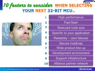© 2013 Renesas Electronics Europe. All rights reserved.
WHEN SELECTING
YOUR NEXT 32-BIT MCU..
1
2
3
4
5
6
7
8
9
10
2
 