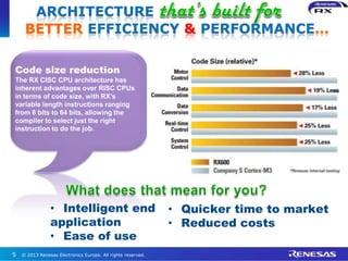© 2013 Renesas Electronics Europe. All rights reserved.5
• Intelligent end
application
• Ease of use
• Quicker time to market
• Reduced costs
Code size reduction
The RX CISC CPU architecture has
inherent advantages over RISC CPUs
in terms of code size, with RX’s
variable length instructions ranging
from 8 bits to 64 bits, allowing the
compiler to select just the right
instruction to do the job.
ARCHITECTURE
BETTER EFFICIENCY & PERFORMANCE…
 