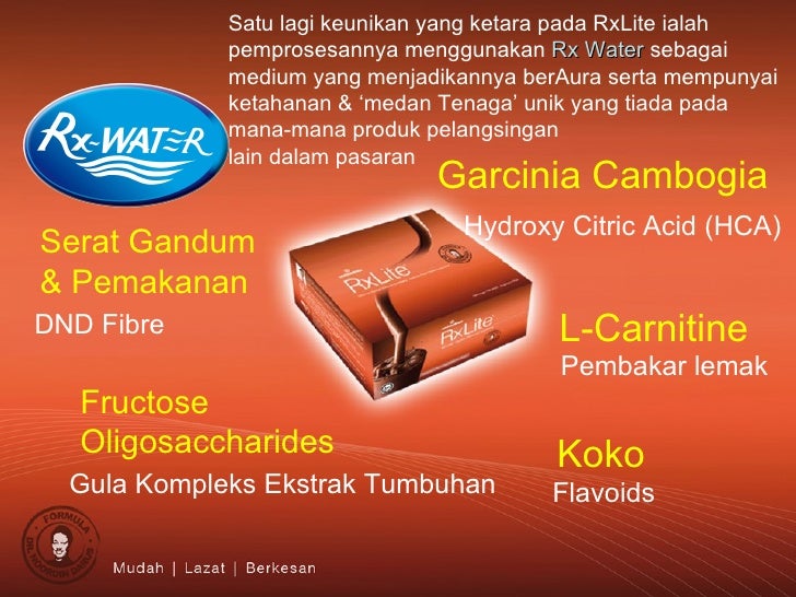 Slide Share Rx Lite Malay Presentation