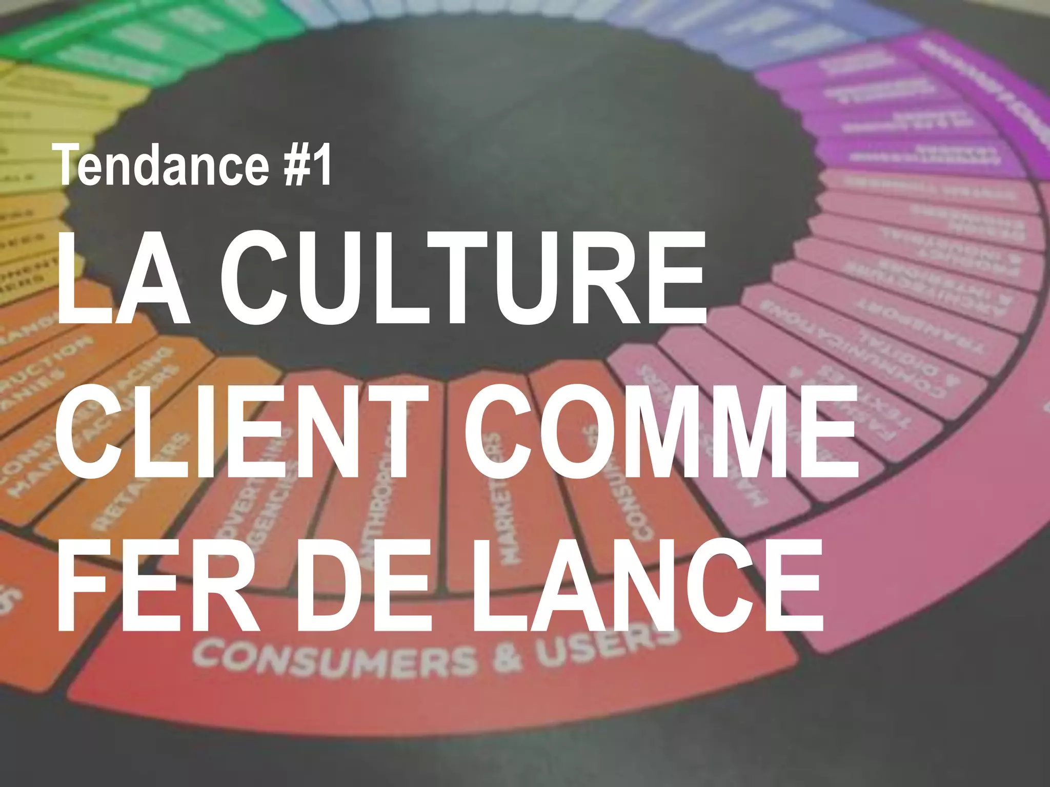 Tendance #1
LA CULTURE
CLIENT COMME
FER DE LANCE