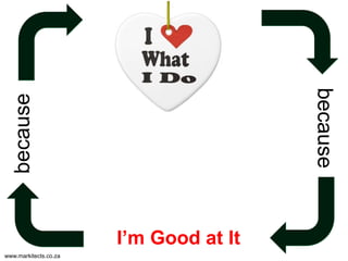 because
because
I’m Good at It
www.markitects.co.za
 