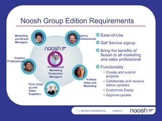 Noosh Group Edition Requirements
     Marketing                                  Agency          Ease-of-Use
     and Brand                                  Professionals
     Managers                                                   Self Service signup
                                                                Bring the benefits of
                                                                Noosh to all marketing
     Creative
Professionals
                                                                and sales professional
                                Professional                    Functionality
                                 Marketing
                                 Production                        • Create and submit
                                 Managers                            projects
                                                     In-Store
                                                    Sales and      • Collaborate and receive
                 Print, Displ                                        status updates
                                                    Marketing
                 ay and
                 Video                                             • Customize Easily
                 Suppliers                                         • Approve quotes



                                               1 | NOOSH CONFIDENTIAL   2/28/2013
 