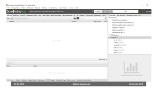 12.04.2019 Sabine Langmann bit.ly/sfx-2019
 