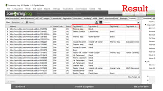 12.04.2019 Sabine Langmann
Result
bit.ly/sfx-2019
 